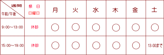診療時間